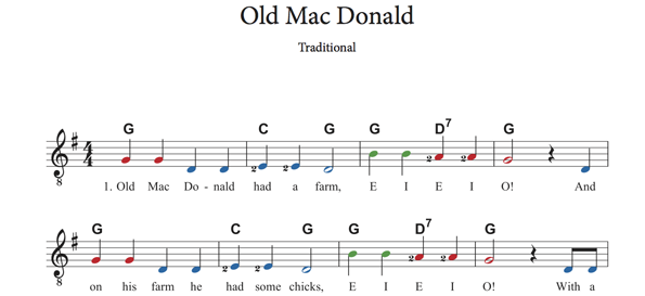 Old Mac Donald