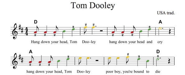 Tom Dooley